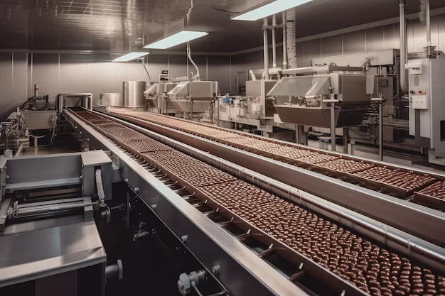 Chocolate Industry